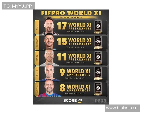 德转球员页面九月热度榜揭晓C罗领衔埃德森紧随其后梅西位列第七