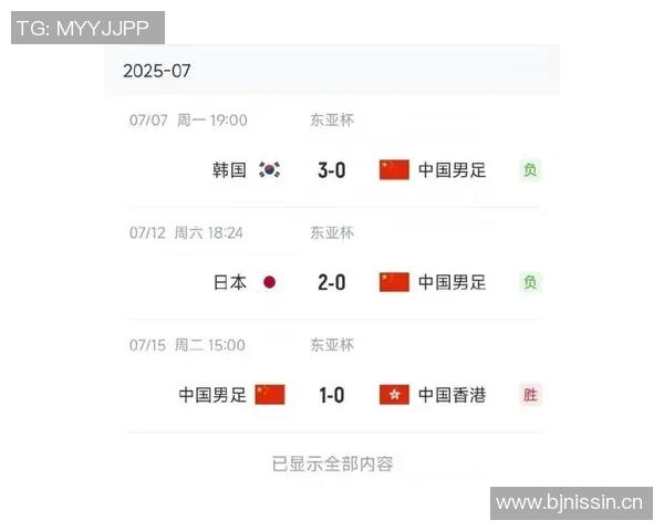 国足热身赛前景堪忧国脚未接到集训通知面临困境 国足热身赛前景堪忧国脚未接到集训通知面临困境