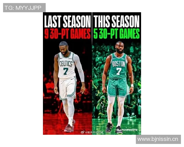 杰伦布朗全能表现助力球队胜利砍下35分5板5助1断展现领袖风范